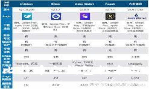 2023年比特币冷钱包排名与使用指南