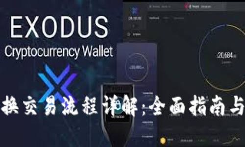 TP钱包兑换交易流程详解：全面指南与实用技巧