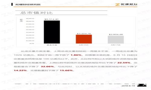 瑞波币如何安全转入Token.im钱包？详细指南与常见问题解答