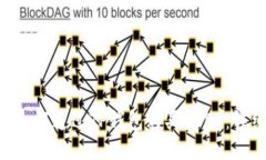 fiaoti如何通过TP钱包购买USDT：详细指南