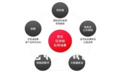 全面解析TP钱包中的子钱包