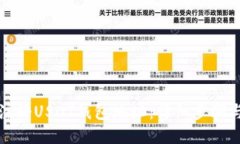 如何注册USDT钱包地址：详细步骤与指南