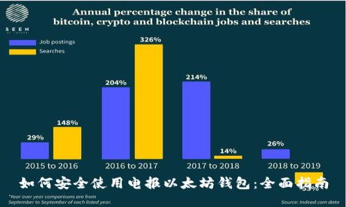 如何安全使用电报以太坊钱包：全面指南
