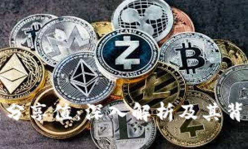 TP钱包分享值：深入解析及其背后价值