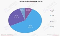 钱包可以转账的货币种类：USDT之外的选择分析