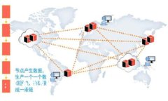 题目： 火币钱包如何购买USDT：详细步骤与操作指