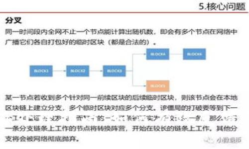 TP钱包投诉处理指南：如何有效反馈和解决问题