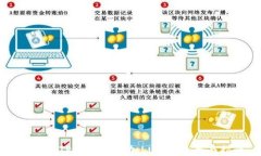 如何在TP钱包中添加LUNA链