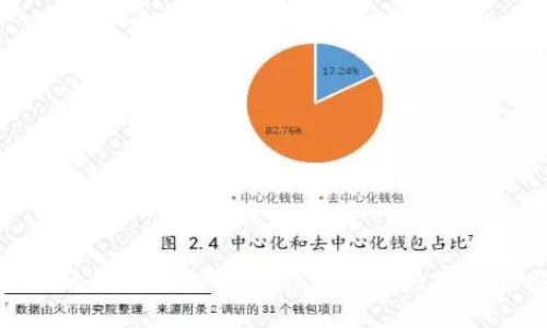 : 以太坊钱包助记词库：保护您的数字资产安全
