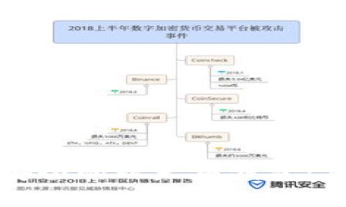 如何构建一个安全的以太坊钱包：步骤与注意事项