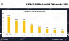 如何在TP钱包中进行币安链