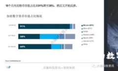 USDT子钱包：如何高效管理您的数字资产