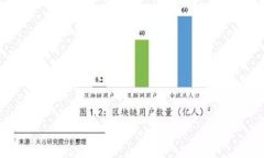 微米钱包app下载：一站式