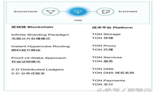 解决TP钱包网络错误的全面指南