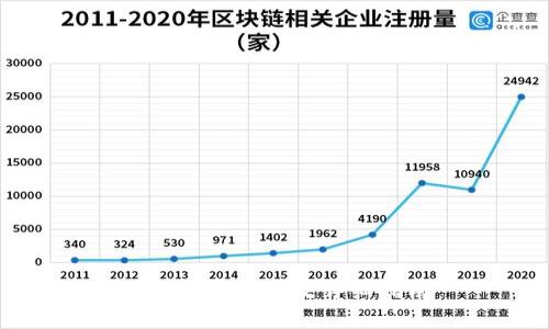 TP钱包密码修改详细指南