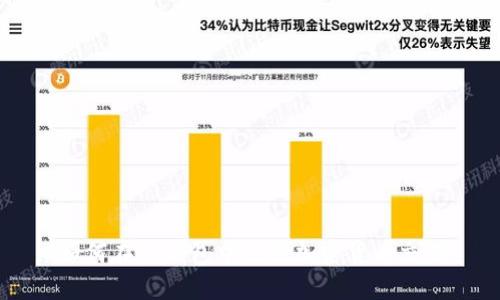 如何在TP钱包中进行加密货币交易