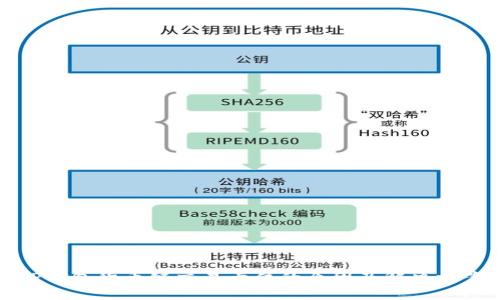 TP钱包货币链交易卡住的原因及解决方案