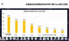 tp钱包最新动态与趋势分析