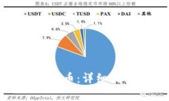 TP钱包如何转换人民币：详