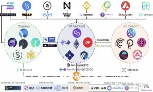   TP钱包：区块链时代的数字资产管理神器 / 

 guanjianci TP钱包, 数字资产, 区块链, 钱包安全, 加密货币 /guanjianci 

一、TP钱包简介
在数字货币蓬勃发展的今天，TP钱包作为一款主流的数字资产管理工具，成功地吸引了广泛用户的关注。TP钱包不仅支持多种主流加密货币的存储和管理，还提供了一系列便利的功能，帮助用户轻松管理自己的数字资产。

TP钱包的开发团队着眼于用户体验，以简洁直观的界面设计和强大的功能组合，使得即使是初学者也能快速上手。TP钱包的安全性也值得一提，采用多重签名技术等先进安全措施，保障用户的资金安全。

二、TP钱包的功能特点
TP钱包的功能可谓丰富多彩，涵盖了数字资产的存储、交易、管理等多个方面。以下是TP钱包的一些核心功能：

ul
    li支持多币种: TP钱包支持包括比特币、以太坊、Ripple等在内的多种主流加密货币，用户可以在一个平台上管理多种数字资产。/li
    li去中心化交易: 通过TP钱包，用户可以实现去中心化交易，无需通过中心化交易所，增强了交易的安全性和隐私性。/li
    li实时行情: 钱包内嵌的实时行情监测功能，用户可以随时查看不同加密货币的市场动态，做出及时的投资决策。/li
    li安全保障: 采用多重签名技术、冷存储等安全手段，有效防范黑客攻击和潜在风险。/li
    li友好界面: TP钱包的界面设计十分简洁直观，使得用户能够轻松上手，快速找到自己所需的功能。/li
/ul

三、TP钱包的安全性分析
在当前网络环境下，数字资产安全问题尤为重要。TP钱包为此采取了多种安全措施，保障用户的数字资产安全：

首先，TP钱包采用了一种先进的私钥管理方式，将用户的私钥保存在用户本地设备中，而非服务器上。这样，即使服务器遭到攻击，用户的资产依然处于安全状态。其次，TP钱包使用了多重签名技术，要求多个密钥的签署，才能完成交易，增加了资产被盗的难度。

除此之外，TP钱包还采用了冷存储解决方案，将大部分用户的加密货币储存于离线状态，减少了在线存储造成的风险。这些措施共同为用户的资产提供了强有力的保护。

四、使用TP钱包的步骤
使用TP钱包管理数字资产其实并不复杂，以下是一个简单的使用步骤演示：

ul
    li下载和安装: 用户可以在TP钱包的官方网站或各大应用商店下载和安装TP钱包应用，并按照指示完成安装过程。/li
    li创建钱包: 打开应用后，用户需创建一个新的数字钱包，在这一过程中，应用会引导用户设置强密码和记录安全短语，确保账户安全。/li
    li备份钱包: 完成钱包创建后，用户应严格按照指示备份钱包，以防止意外丢失。/li
    li充值和交易: 用户可以通过指定的地址向TP钱包充值数字货币。同时，用户也可以使用钱包进行点对点的交易。/li
/ul

五、TP钱包的未来发展
随着区块链技术的发展，未来TP钱包将持续推陈出新，不断用户体验。

未来，TP钱包可能会引入更多的功能，比如支持更多新兴的加密货币、引入AI算法进行市场分析、推出更多的投资组合工具等。同时，随着Defi（去中心化金融）的流行，TP钱包也可能会与各种DeFi项目进行合作，让用户能够在钱包内实现更广泛的投资选择。

六、可能相关问题分析

1. TP钱包和其他数字钱包相比有哪些优势和不足？
TP钱包在众多数字钱包中具有一定的竞争优势，特别是在用户友好的界面设计和多币种支持方面，而其他钱包可能在某些安全性或特定功能上具有优势。以下是TP钱包与其他数字钱包的对比：

优势：
ul
    li多币种支持：TP钱包支持较多的加密货币，每种货币都有良好管理功能。/li
    li用户友好界面：相对其他复杂钱包，TP钱包的界面更适合初学者。/li
/ul

不足之处：
ul
    li某些特定功能缺失：例如部分专业用户可能需要的技术分析工具。/li
    li社区支持和开发活动：可能相较于某些老牌钱包的活跃程度略低。/li
/ul

2. 如何选择合适的数字钱包？
选择数字钱包时，用户应考虑以下几个要素：

ul
    li安全性：这是选择钱包的首要考虑因素，用户应了解钱包的安全措施，例如私钥存储、交易验证等。/li
    li用户体验：钱包的操作易用性也很重要，界面设计良好的钱包更易于快速上手。/li
    li社区支持：良好的社区支持意味着用户可以更快获取帮助与更新。/li
/ul

此外，用户还应适时关注钱包的更新情况，是否引入新的功能或修复安全隐患，确保在使用过程中能够保持一定的安全性。

3. TP钱包如何保障用户的隐私？
保障用户隐私是TP钱包的一个重点关注点。该钱包采取了一系列措施来保护用户的个人信息和资产隐私：

ul
    li用户数据加密：TP钱包在存储用户信息时，会对关键数据进行加密，防止被恶意攻击者获取。/li
    li去中心化存储：用户的私钥和交易信息不会保存在中心化的服务器上，而是保存在本地设备里，从而避免信息泄露的风险。/li
    li隐私交易功能：TP钱包还支持隐私交易，让用户在进行交易时不易被追踪。/li
/ul

4. 使用TP钱包进行投资的风险有哪些？
虽然TP钱包提供了相对安全的存储和交易环境，但用户在使用时仍需注意以下风险：

ul
    li价格波动风险：加密货币市场价格波动较大，用户需对投资风险有足够认识，并审慎操作。/li
    li技术风险：随着技术的发展，钱包也可能遭受未知的技术问题，因此及时更新和关注安全动态很重要。/li
    li人为因素：用户需妥善保管自己的钱包信息和密码，避免因个人原因导致资产损失。/li
/ul

5. TP钱包如何处理用户反馈和建议？
TP钱包致力于不断用户体验，并经常根据用户反馈进行改进。处于以下几个方面，TP钱包积极听取并处理用户的建议：

ul
    li定期用户调查：TP钱包团队会定期进行用户满意度调查，了解用户在使用过程中的真实体验及意见。/li
    li社区互动：通过社交媒体平台及论坛，团队保持与用户的直接沟通，快速回应用户反馈。/li
    li迭代更新：根据收集到的反馈，TP钱包会快速进行软件迭代，推出新版本以提升用户体验。/li
/ul

通过以上多个方面的努力，TP钱包希望能够营造一个良好的社区氛围，确保用户的声音能够真正影响产品的改进方向。

结论
TP钱包作为数字资产管理的重要工具，凭借其多样的功能和良好的安全性，在众多数字钱包中脱颖而出。随着科技进步和市场需求的变化，TP钱包将继续创新，以满足用户的需求并保障其数字资产安全。