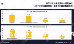 TP钱包闪兑币被盗后该如何