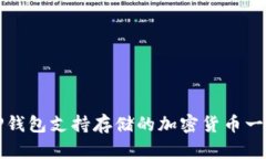 TP钱包支持存储的加密货币