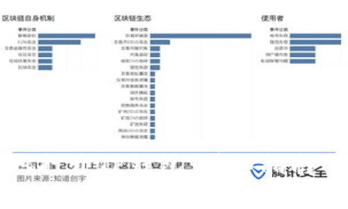 如何快速安全地打开TP钱包：详细指南与常见问题解答