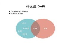 在TP钱包中如何提取货币：
