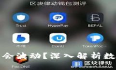 : TP钱包里的币怎么会波动