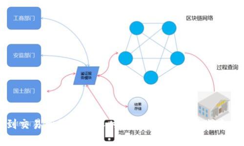 TP钱包转币到交易所需要多长时间？全面解析转账速度与影响因素