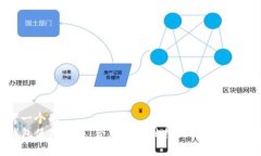 思考一个的  TP钱包使用教