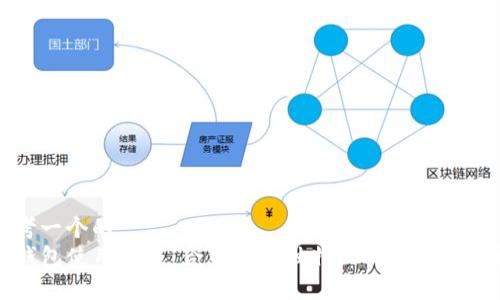 思考一个的  
TP钱包使用教程：合约版的独特区别与优势分析