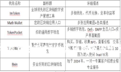 如何在TP钱包中提现ETH：详细指南与常见问题解答