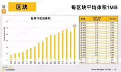 如何在TP钱包中使用EOS：完