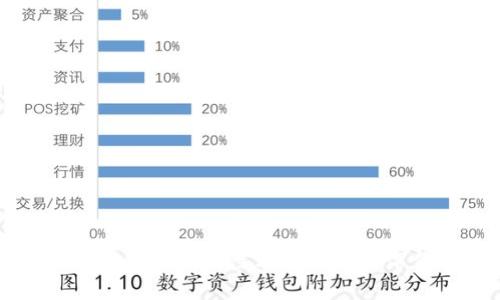 TP钱包的合法性分析与综合评估