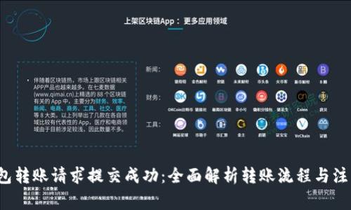  TP钱包转账请求提交成功：全面解析转账流程与注意事项