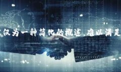 由于这个主题比较复杂且