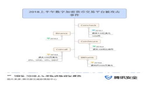 如何将TP钱包中的USDT转账到OKEX交易所？