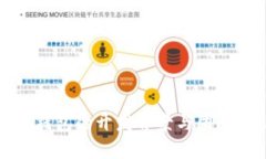 TP链钱包的开发背景与团队