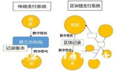 如何选择和使用比特币钱包：全面指南
