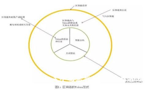 TP钱包如何管理多个观察钱包？实用指南与技巧