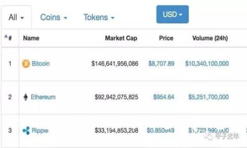 : TP钱包：真的可以赚钱的加密数字钱包吗？