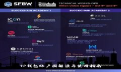 TP钱包账户图解读与使用指