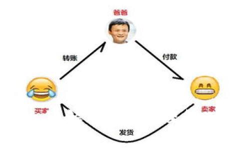 TP钱包手续费政策解析：如何理解“没有手续费”吗？