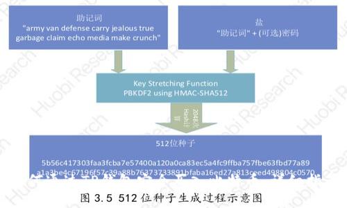如何通过TP钱包安全买入比特币：详细指南
