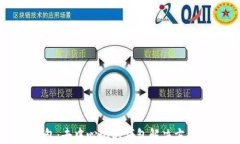 TP钱包：去中心化的钱包解