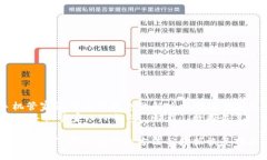Title: 手机管家误卸载TP钱