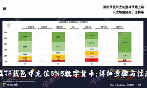 如何在TP钱包中充值BNB数字货币：详细步骤与注意事项