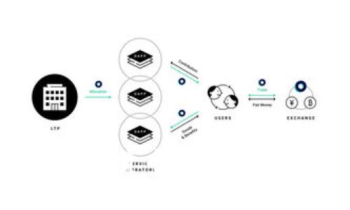全面了解TP钱包：数字货币的安全存储与交易解决方案