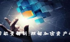 TP钱包宽带能量解析：理解